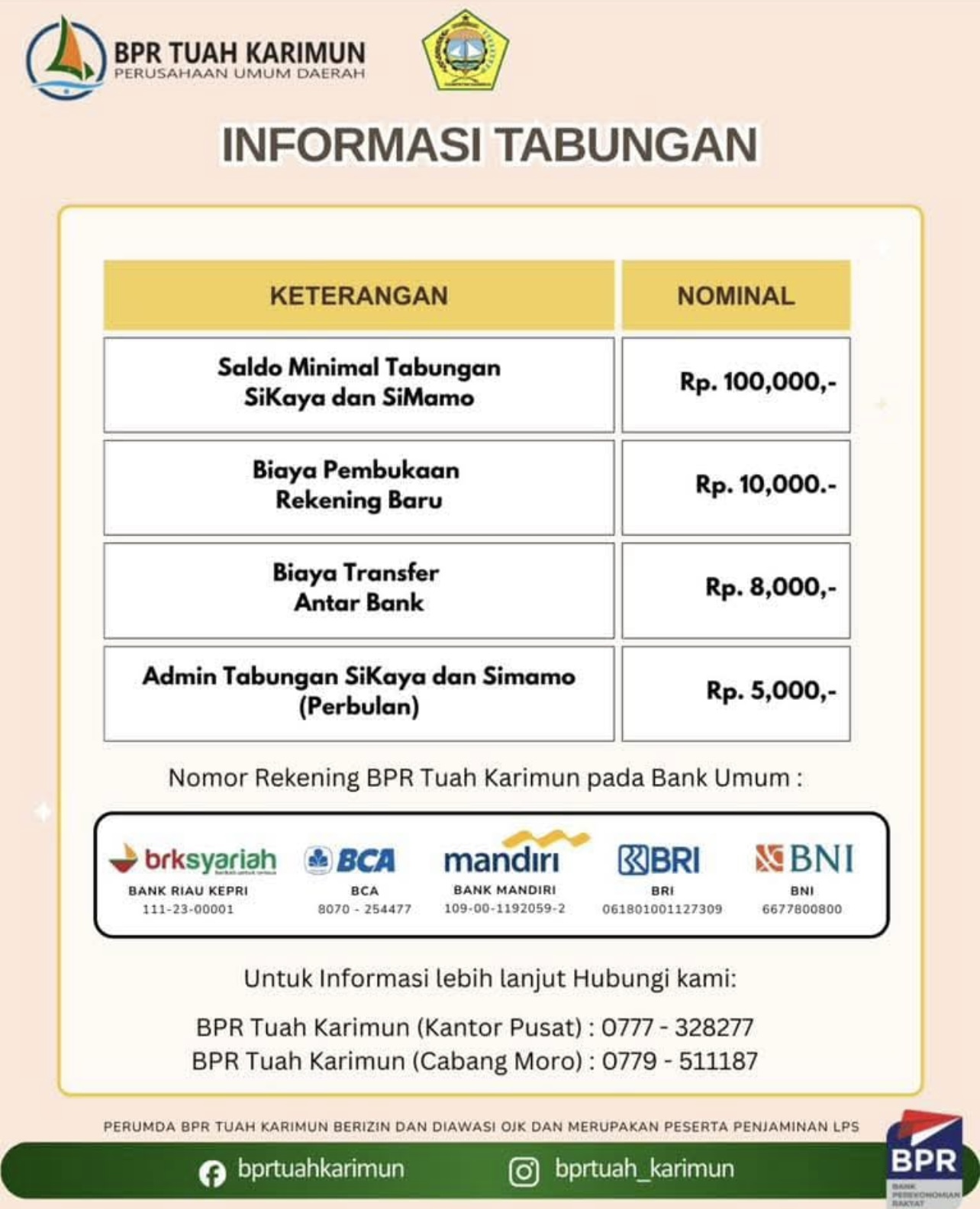 Menanggapi keluhan sejumlah nasabah terkait biaya administrasi dan transfer antarbank, manajemen Bank Perekonomian Rakyat (BPR) Tuah Karimun menyampaikan klarifikasi resmi kepada publik.(Foto: Istimewa)